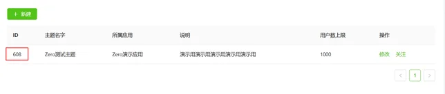 WxPusher 主题列表中高亮的主题 ID